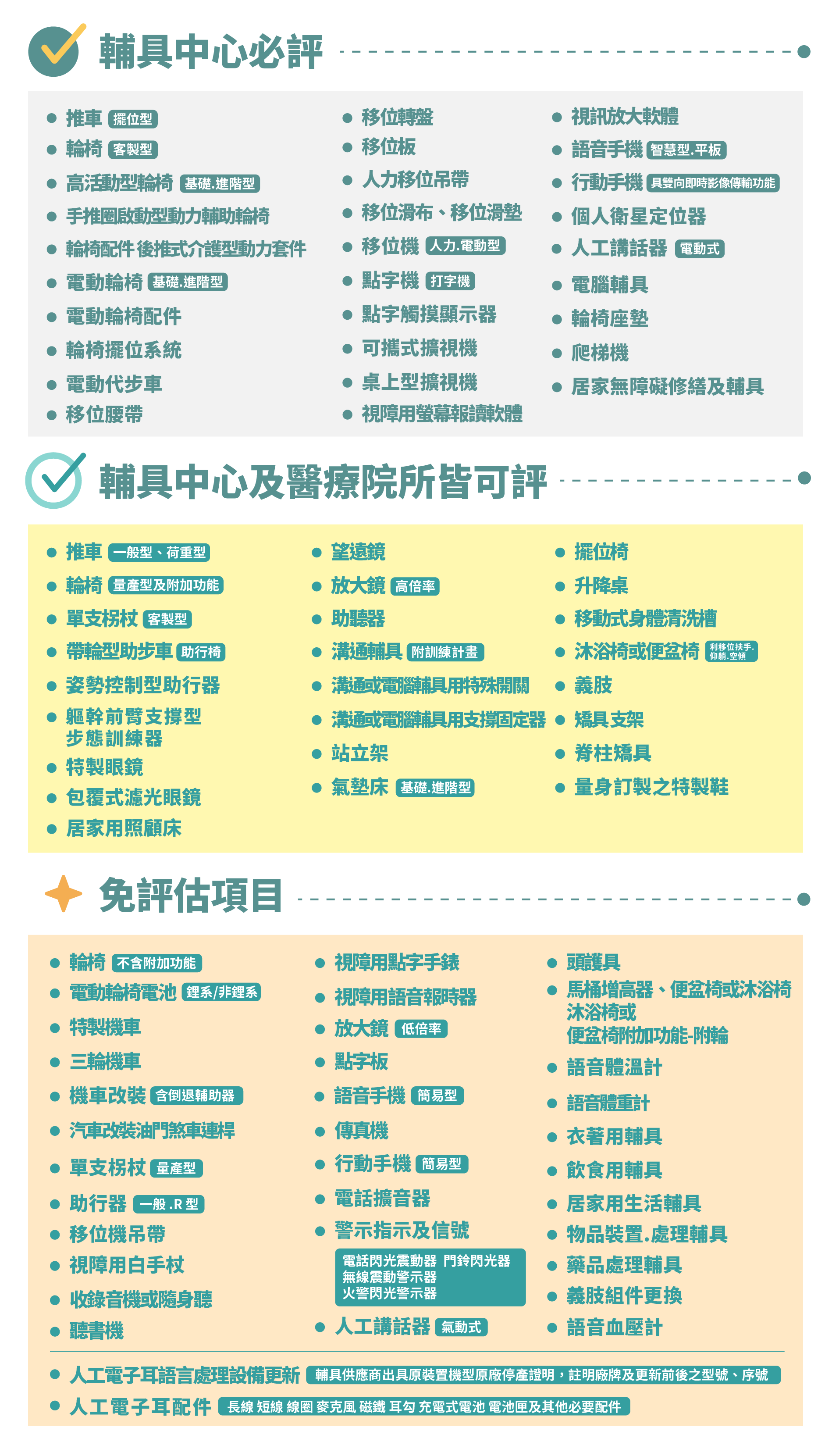 輔具中心必評項目
