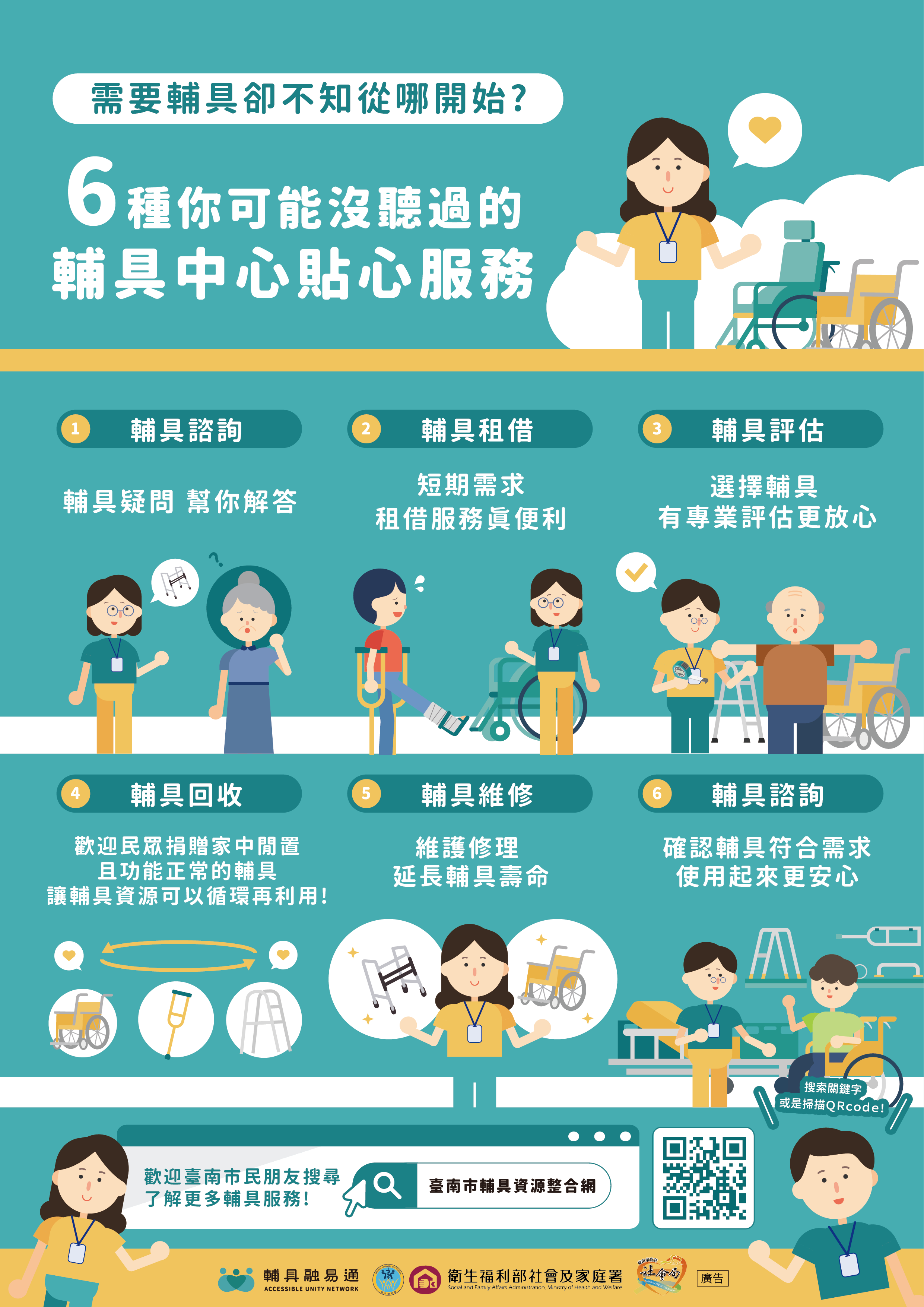 需要輔具卻不知從哪開始?輔具中心6種你可能沒聽過的貼心服務相關圖示，圖示內容不影響此文章完整性