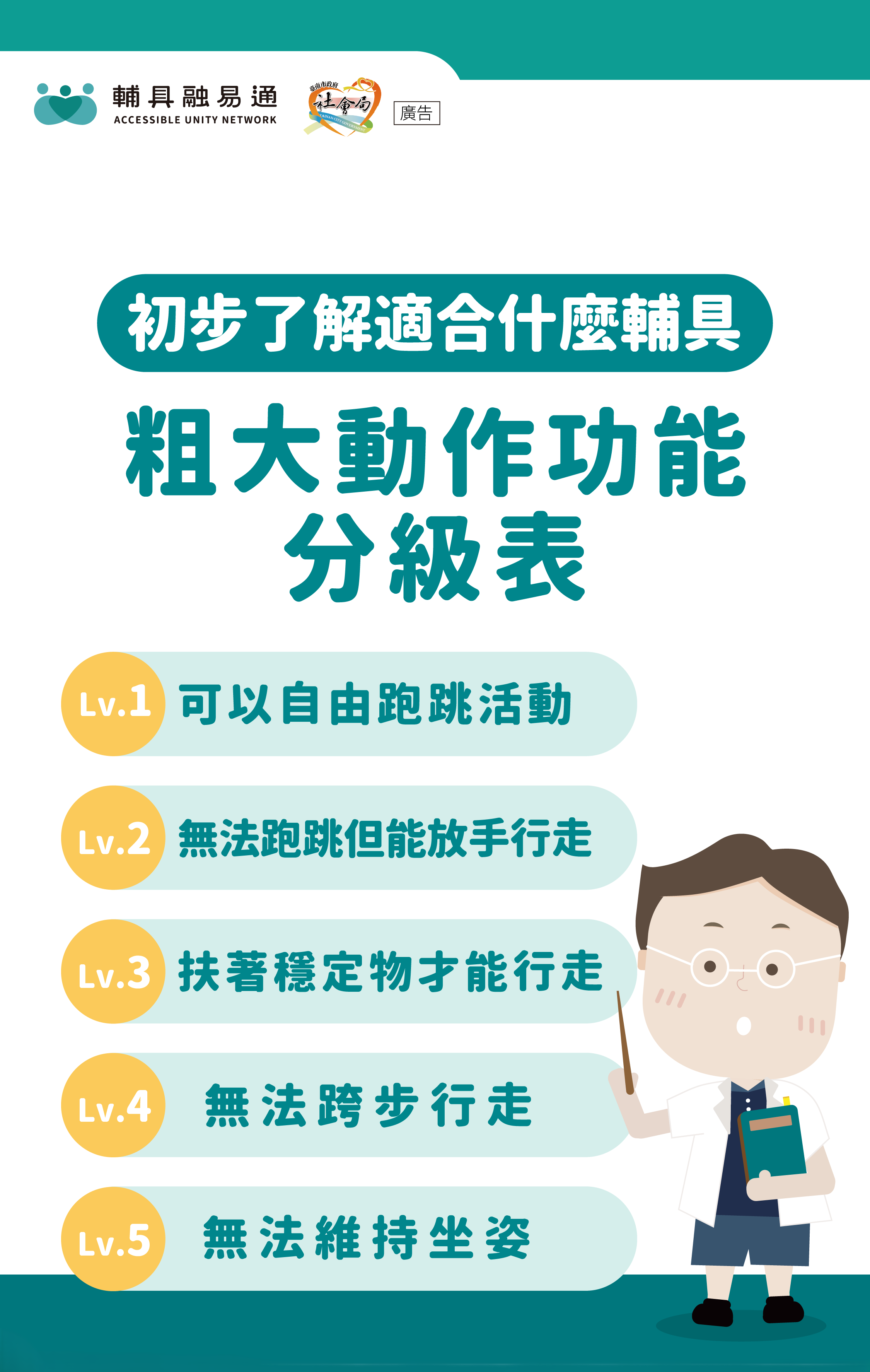 阿公修但幾勒！輔具申請不是「看電視想要哪種就選哪種」唷！照片